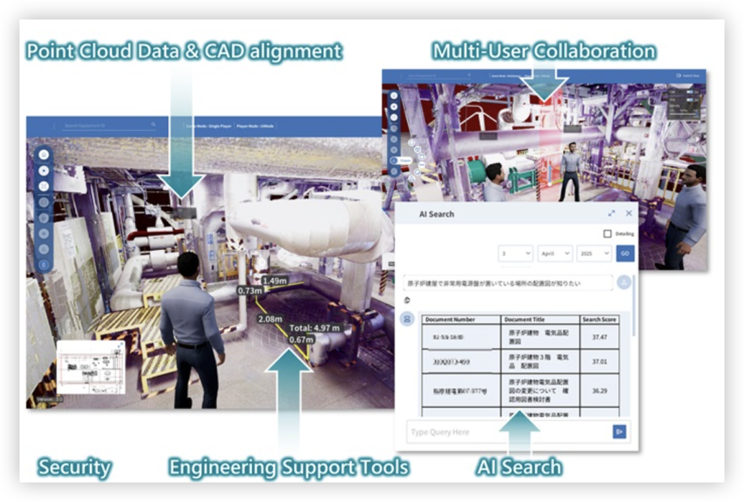 Hitachi Launches Nuclear Metaverse: Bringing Power Plants into the Virtual World