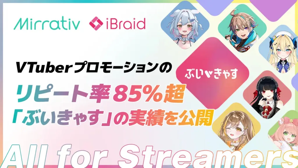 VCAS重复率85%+：VTuber商业化的规模化信任革命